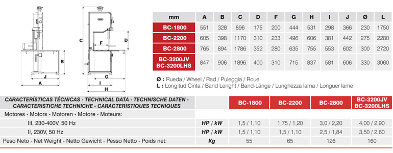 TECHNICAL DATA img