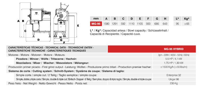  TECHNISCHE DATEN img