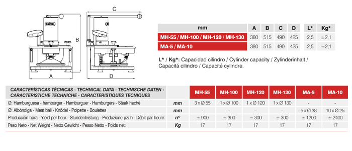  TECHNISCHE DATEN img