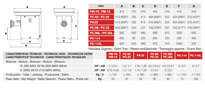 TECHNICAL DATA img